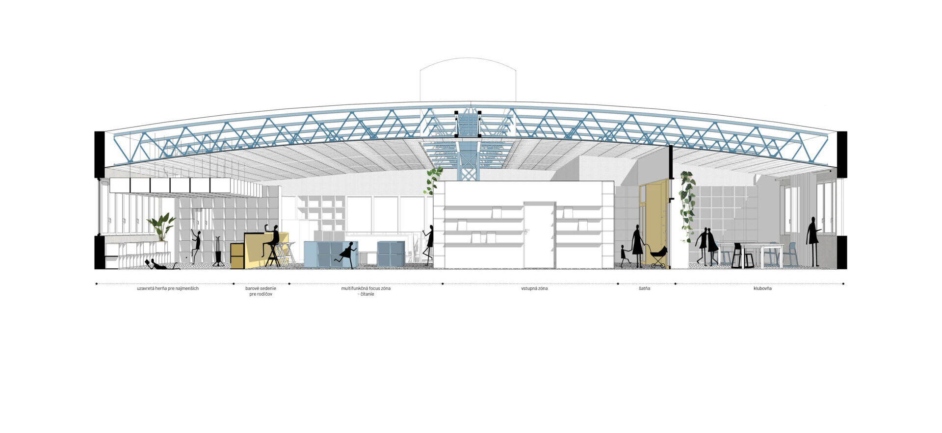 Regional Library Zilina_DELTA Pods Architects_DELTA Group SK