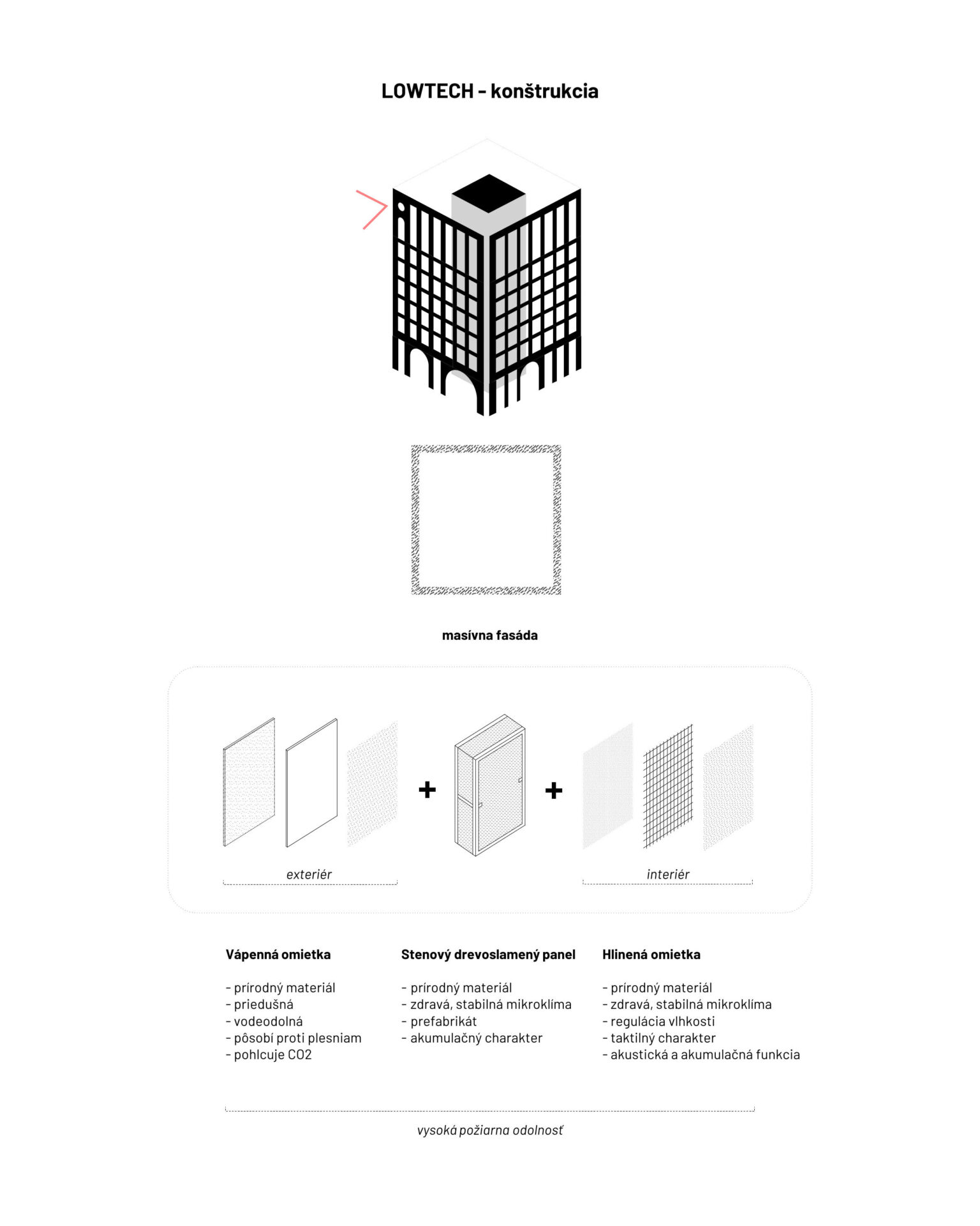 Presidium Building of the Slovak Academy of Sciences_Delta Pods Architects