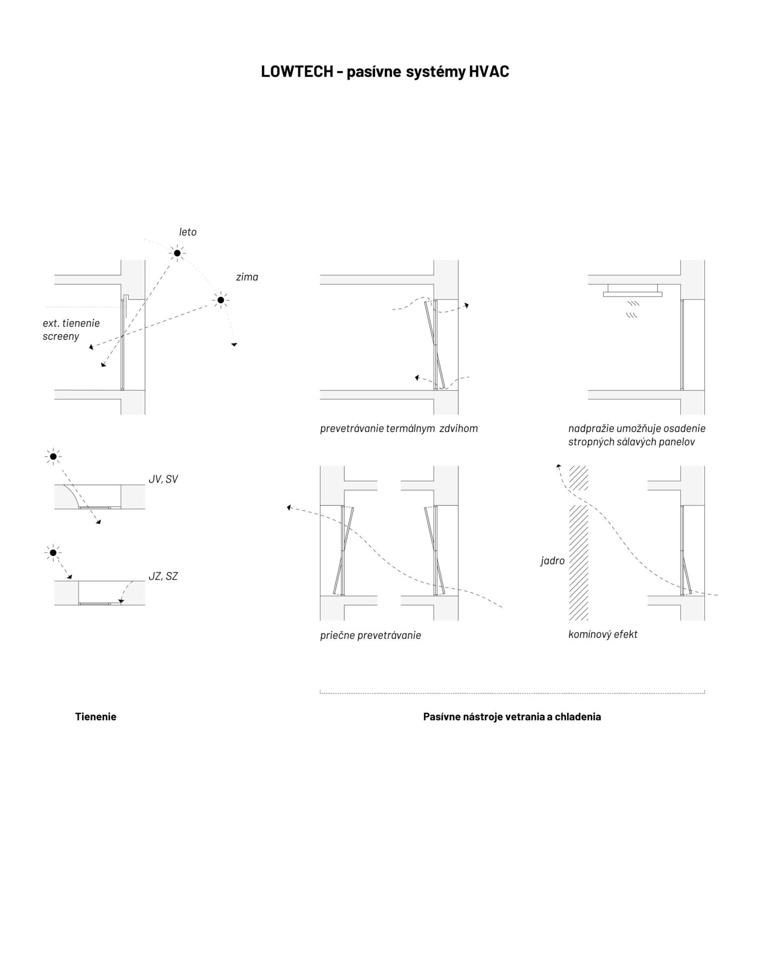 Presidium Building of the Slovak Academy of Sciences_Delta Pods Architects