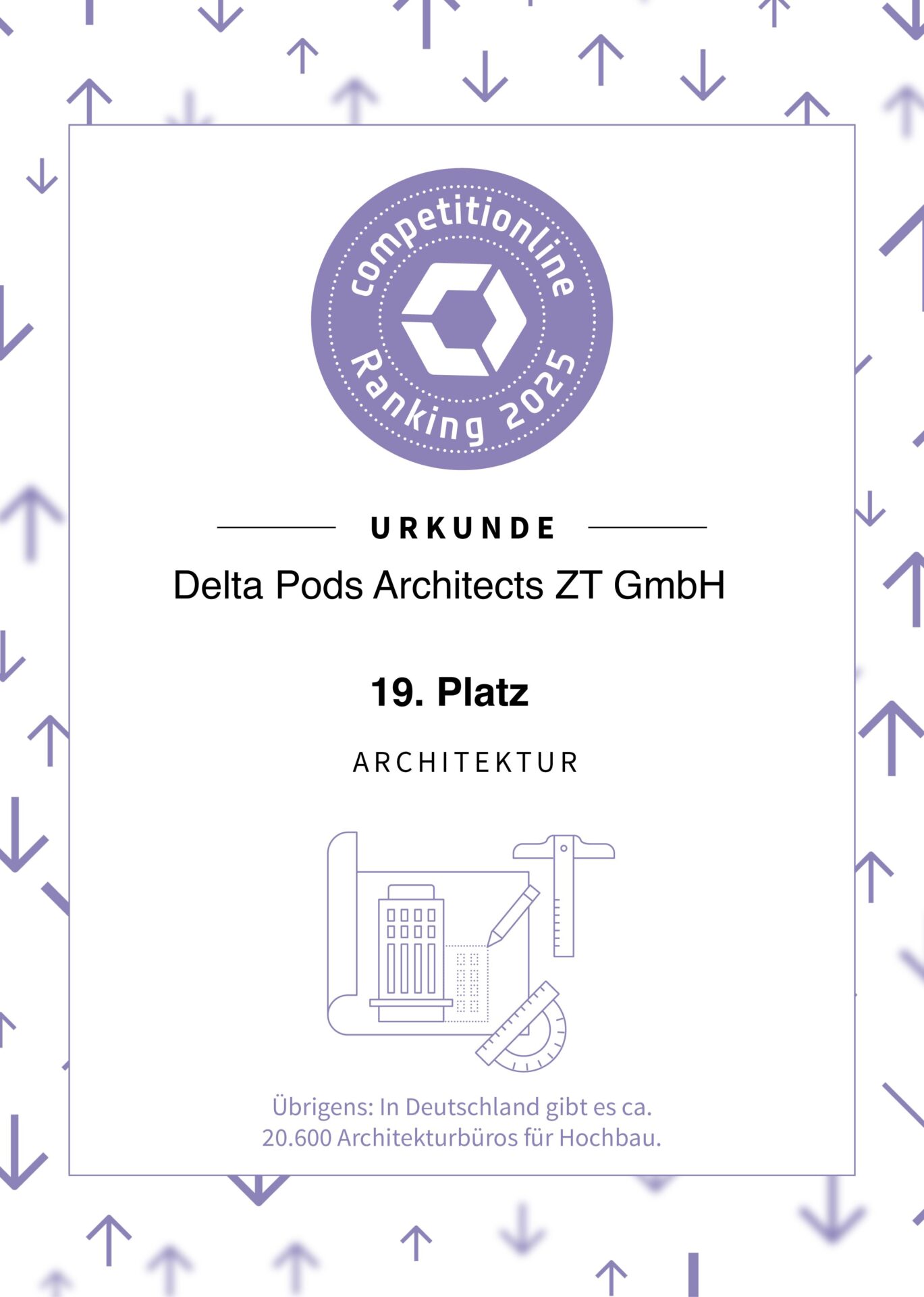 competitionline-Ranking-2025-Urkunde